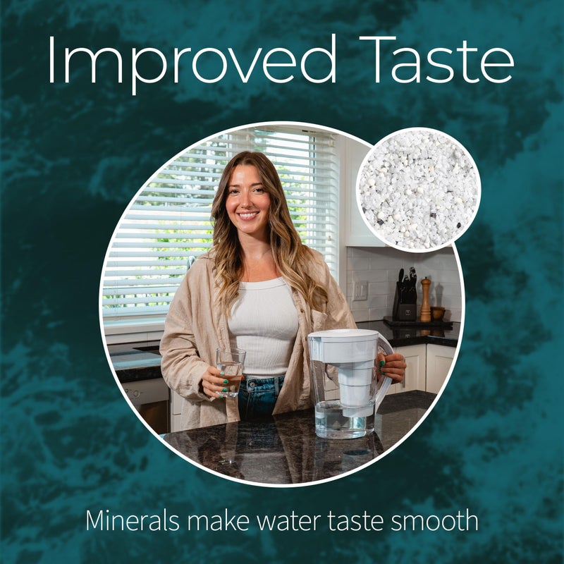 Santevia MINA Alkaline Water Filter Pitcher | Water Filtration System | Chlorine and Lead Filter | Water Purifier Pitcher | Home Water Filtration Pitcher | 9-Cup at Home Water Filter | Made in Canada - Image 5